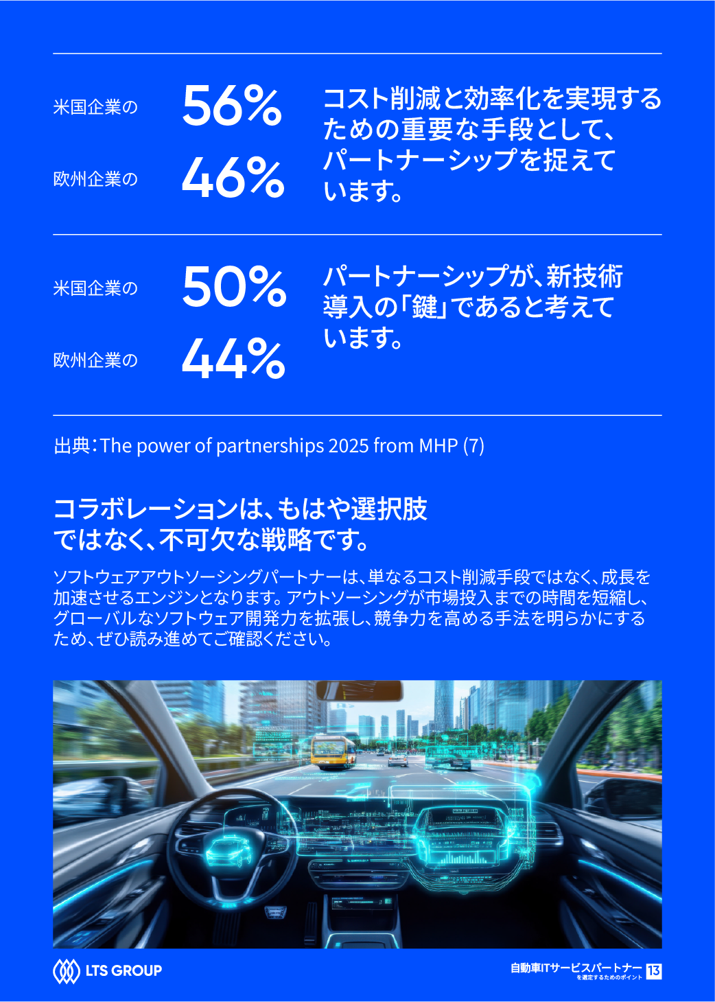 Software Defined Vehicles It Partner 3
