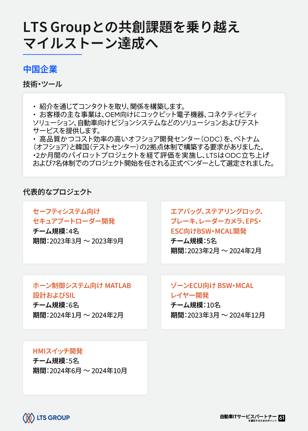 Software Defined Vehicles It Partner 11