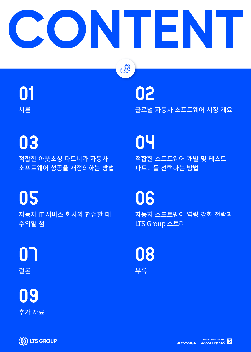 Software Defined Vehicles It Partner 1