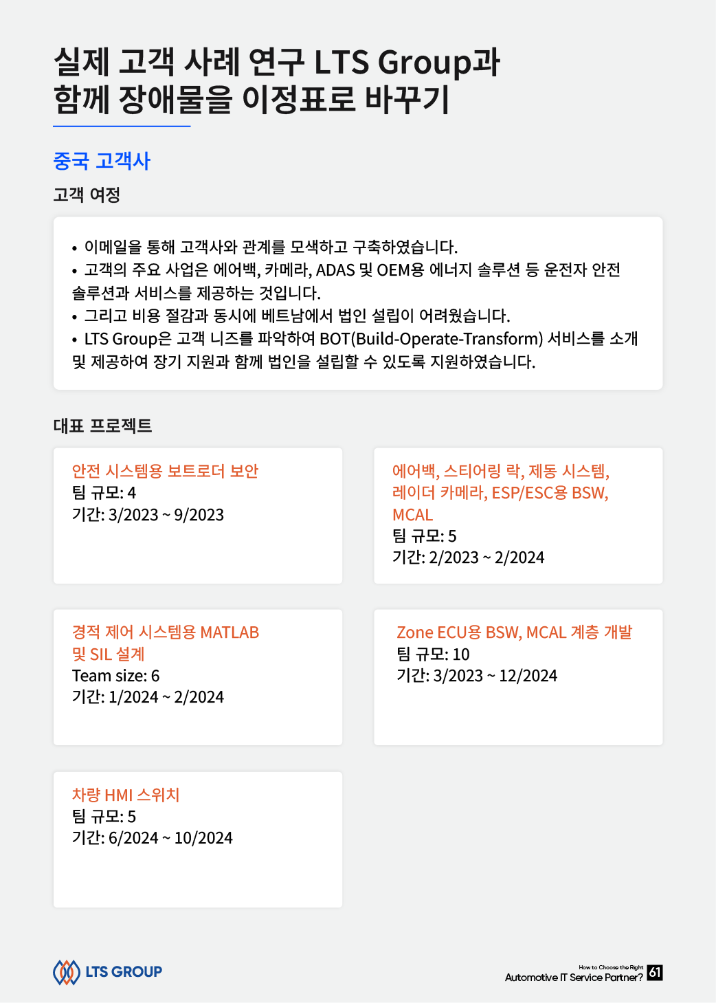 Software Defined Vehicles It Partner 11