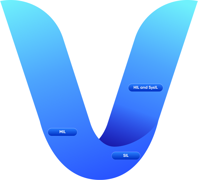 Main Vector