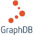 GraphDB